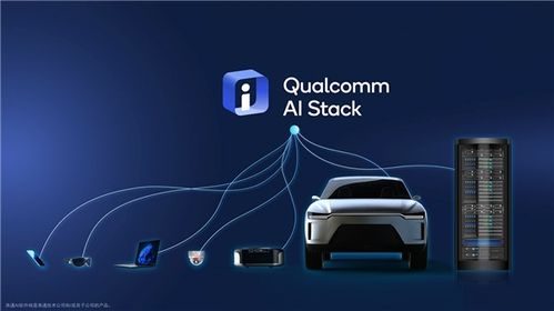全新的統一高通ai軟件棧產品組合變革開發者訪問方式 擴大公司在智能網聯邊緣領域的ai領導力